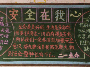关于消防的黑板报模板垃
