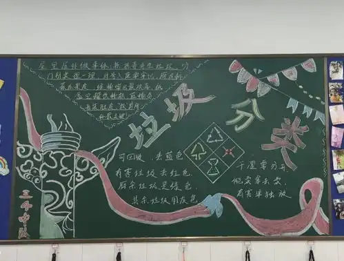 桐庐县实验小学垃圾分类主题黑板报宣传活动