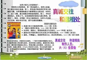 讲文明树新风手抄报文明习惯