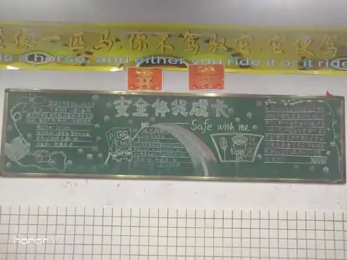 水彩粉笔绘责任交通安全记于心
