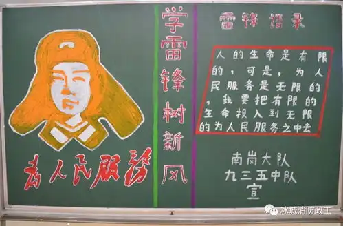 部队黑板报模板学雷锋
