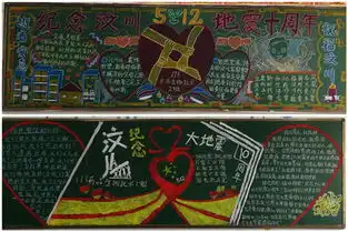 防震减灾黑板报高中电影