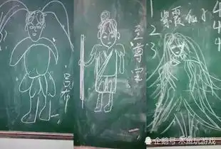 王者荣耀小学生的黑板报,中学生的黑板报,没有对比就没有伤害