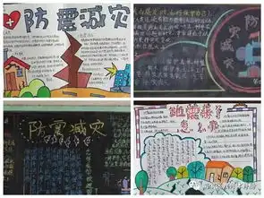相家庄中学获批市级防震减灾科普宣传示范学校称号