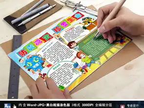 防震减灾珍爱生命手抄小报word模板图片素材防震减灾手抄报大全worddoc下载25.51mb安全健康手抄报