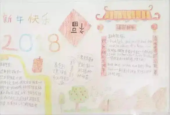快收藏2018狗年春节手抄报,既简单又漂亮