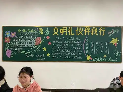 驻马店市第十八初级中学文明礼仪伴我行主题黑板报活动
