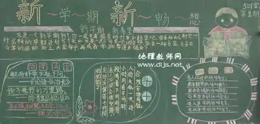 新学期畅想黑板报校园学习黑板报黑板报大全