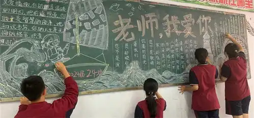 饮水思源,吾爱吾师南充一中庆祝第37个教师节主题黑板报创作活动