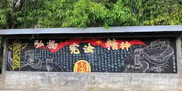 旅院团讯2019第一期一