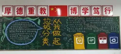 学院开展垃圾分类主题板报设计及评选活动
