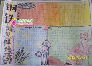 钢铁是怎样炼成的手抄报