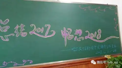 总结2017畅想2018