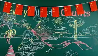 我爱你,中国科外学子这样送上祝福