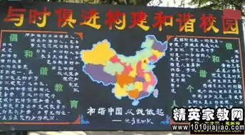 劳动的黑板报演讲稿范文