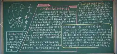 妇女节儿童简笔画图片黑板报图片