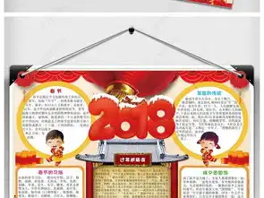 春节英语黑板报大全小报