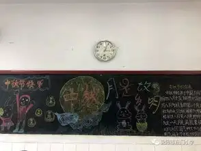 东门小学总校区九月份多彩节日板报展示
