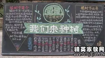 小学生植树节主题征文