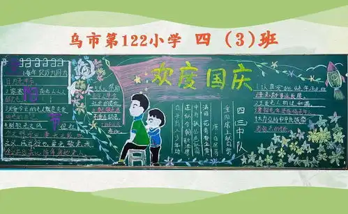 别划走64中学36小学88中学91中学77小学122小学的创意黑板报精彩回顾来啦
