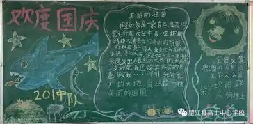 红岭小学主题黑板报