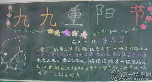 重阳节黑板报图片大全