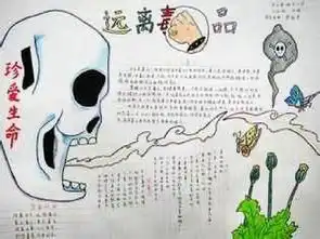 禁毒黑板报素材海口