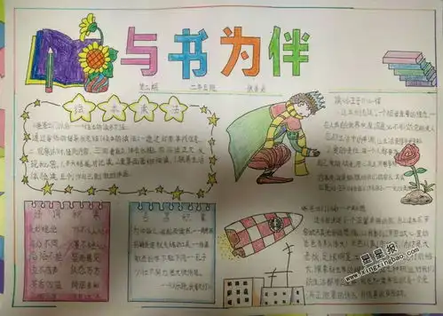 与书为伴手抄报图片3幅