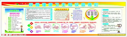 校园健康卫生知识宣传栏设计图