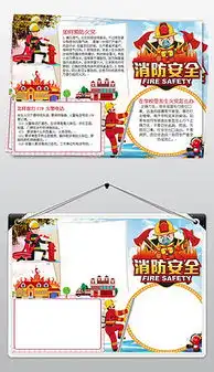 关于消防的黑板报模板黑