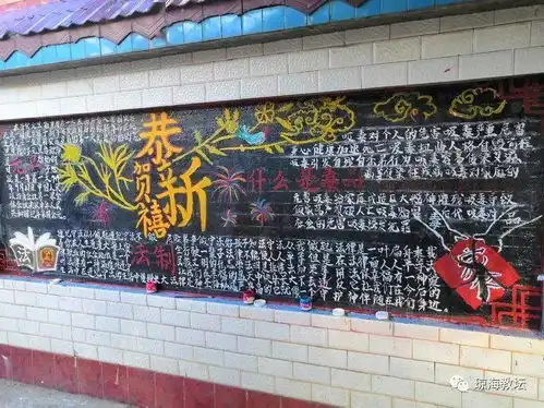 朝阳中学举行2020年迎元旦主题黑板报评比活动