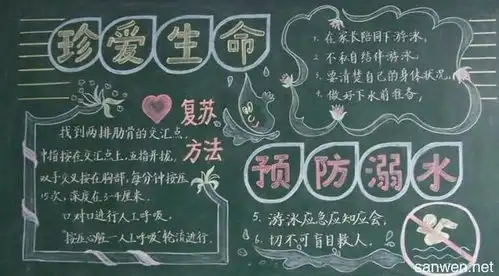 生日黑板报幼儿园可爱报