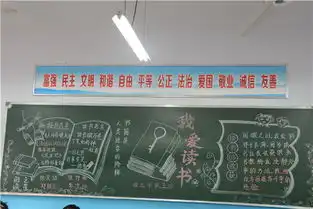 开展第十三届校园读书节黑板报评比活动