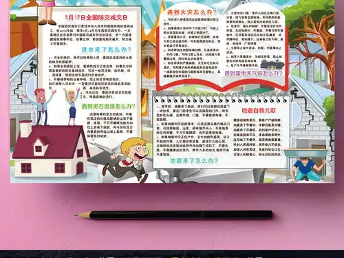 全国防灾减灾日小报地震洪水火灾安全知识手抄小报图片模板下载