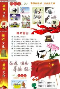 廉政漫画展板