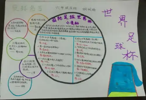 世界足球杯手抄报图片资料
