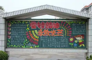 教师教育学院举办学雷锋服务月主题黑板报评比活动