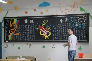 爱祖国技能成就梦想主题黑板报评比