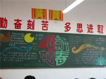 元旦黑板报新年问候