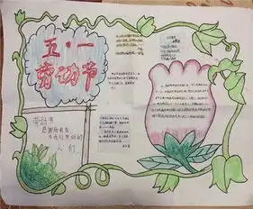 五一劳动节手抄报福州五一广场公园