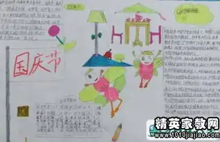 喜迎国庆黑板报