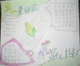 五一劳动节手抄报五一劳动节手抄报