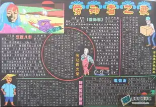 急需五一劳动节的黑板报图片谁有啊