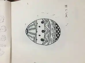 铃铛子21天简笔画团练第一次作业01号噼里啪啦