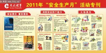 庆11黑板报消防安全