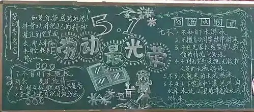 庆11黑板报劳动最光荣