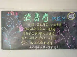 体育学院举行3.15消费者权益日主题板报