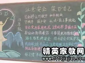 地震知识黑板报资料