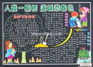 求1张比较好画的图片主题是爱劳动