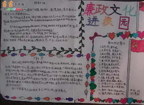 廉洁文化手抄报内容